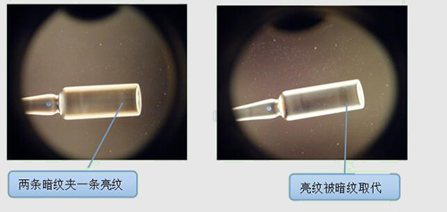 觀察亮暗條紋 觀察亮暗條紋